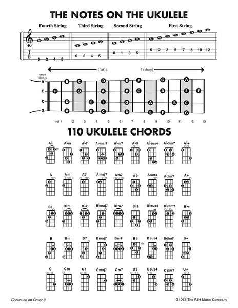 Everybody’s Ukulele Manuscript Paper with 110 Chord Charts